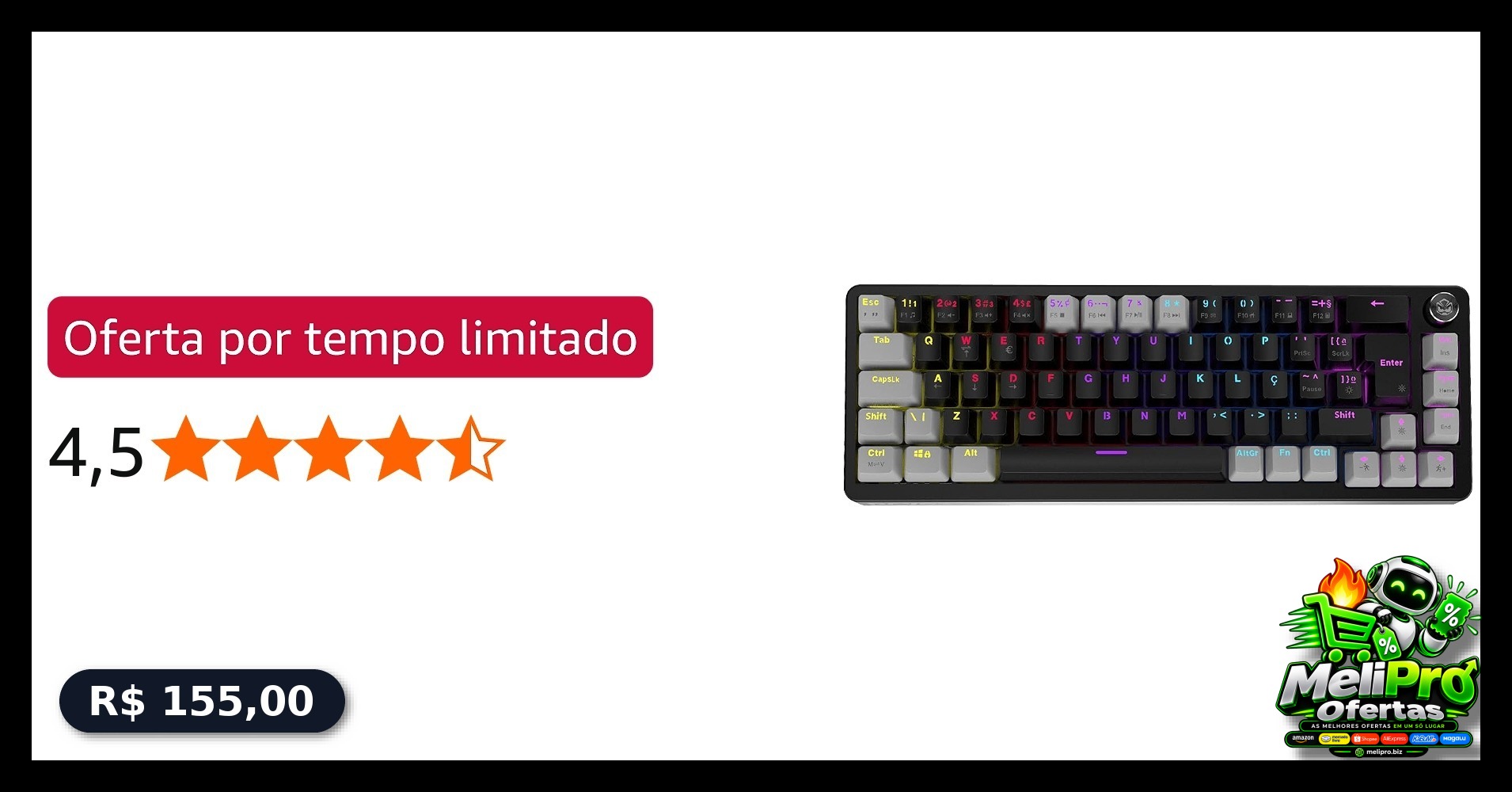 Grupos de Promoções